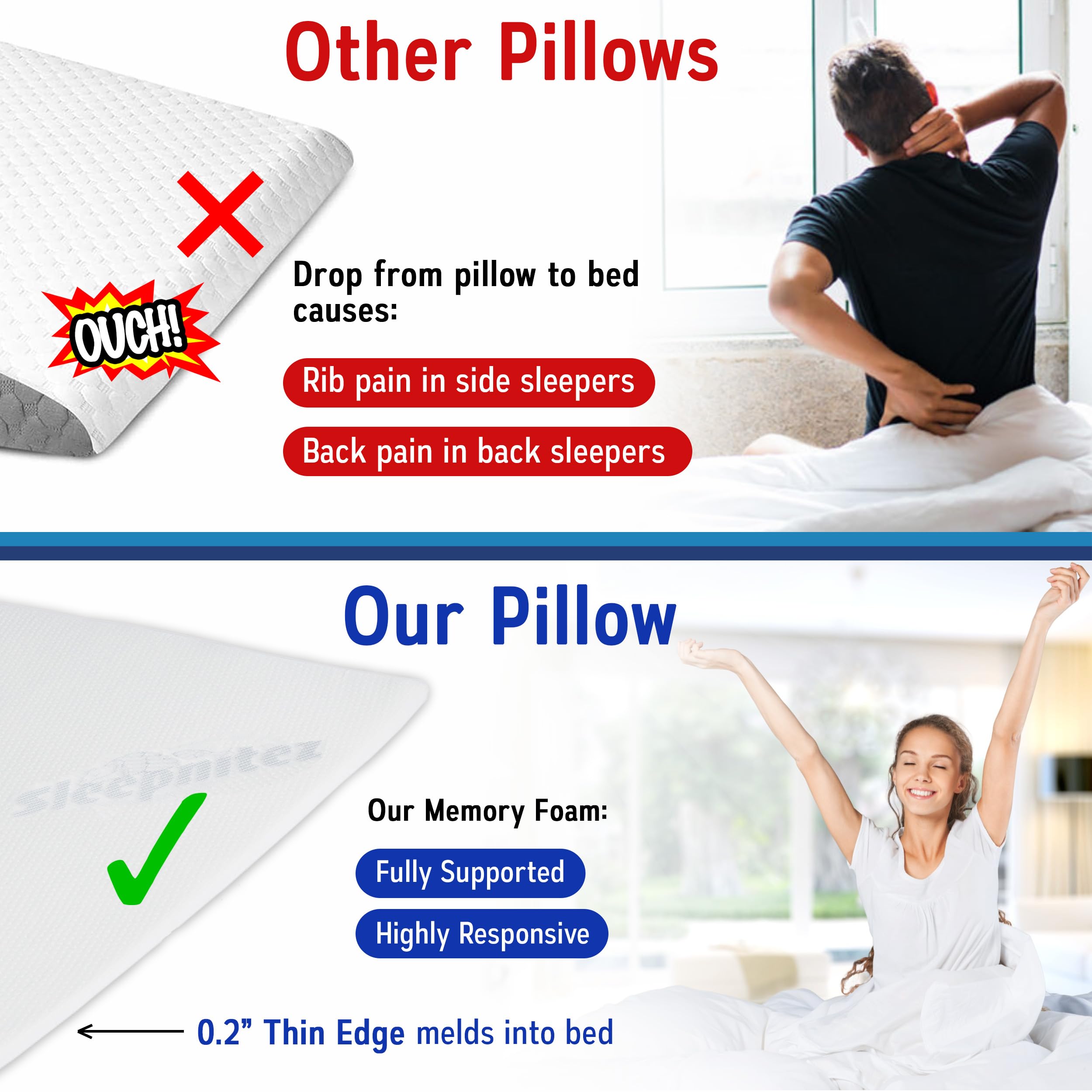 Sleepnitez wedge pillow supports upper body elevation for reflux-friendly comfort.