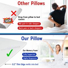 Sleepnitez wedge pillow supports upper body elevation for reflux-friendly comfort.
