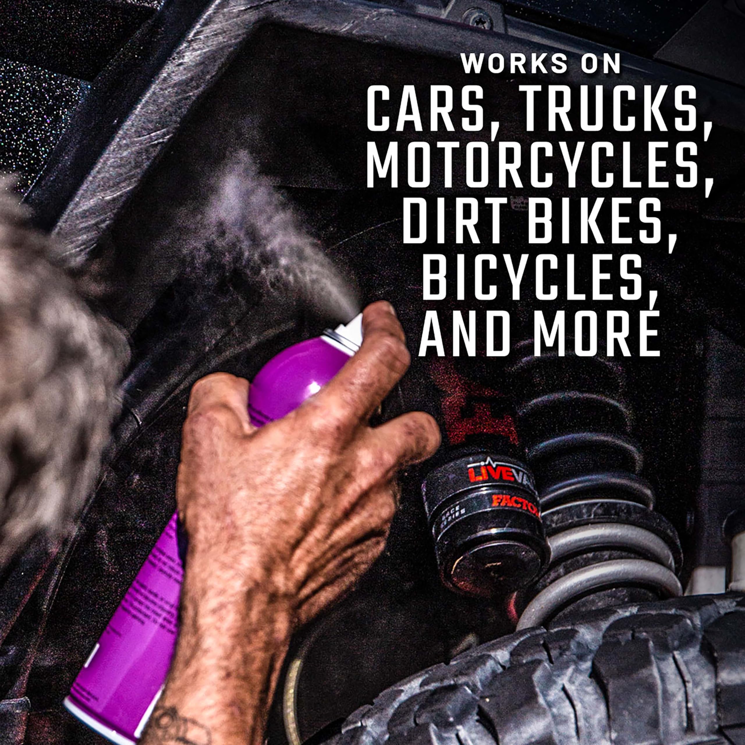 No-drip formula keeps spray off tires and paint during use.