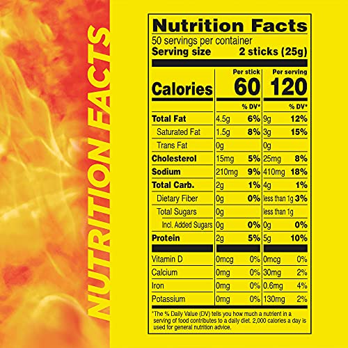 Slim Jim Original 0-44 oz stick highlighting protein in a compact snack.