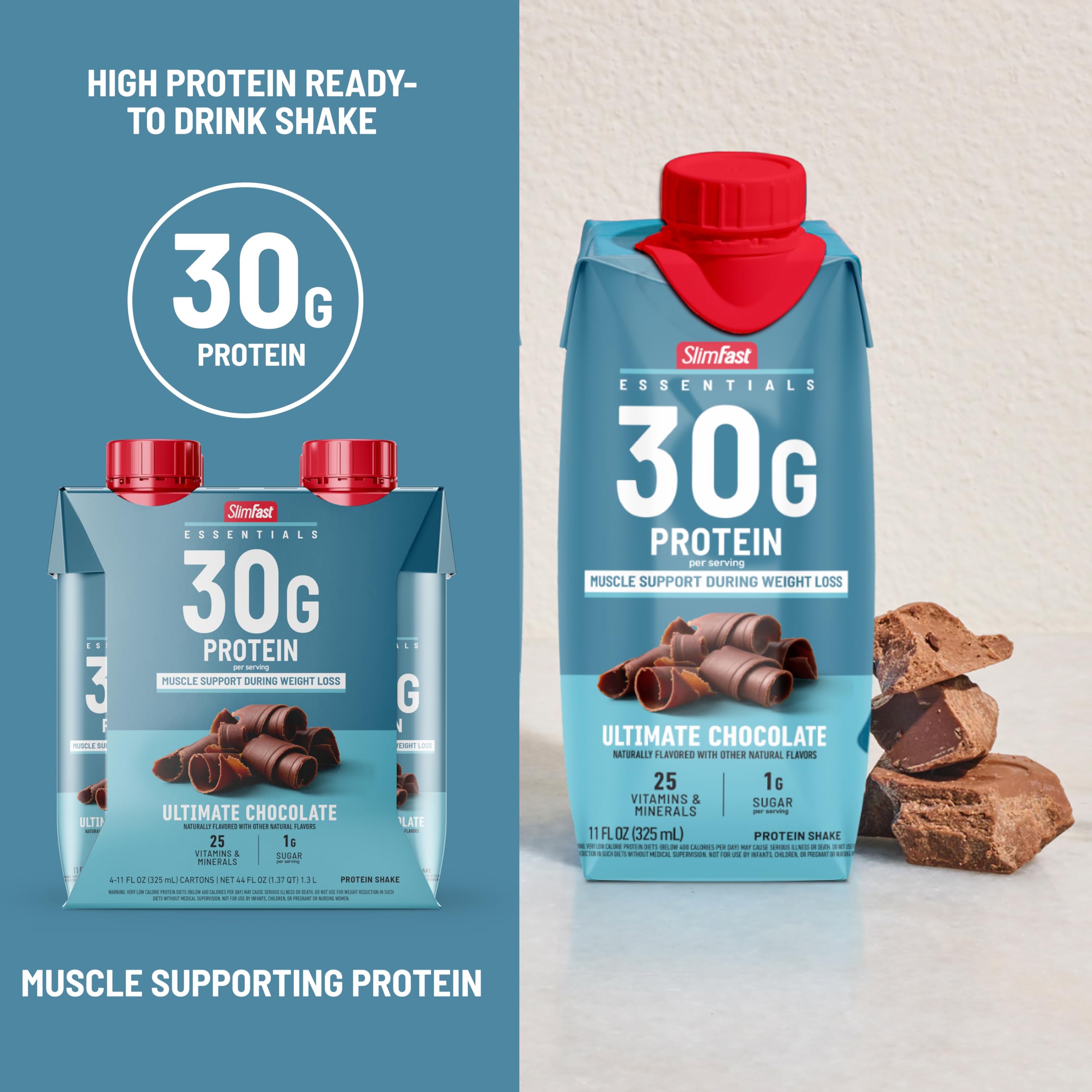 Grab-and-go packaging of SlimFast Essentials chocolate for busy days