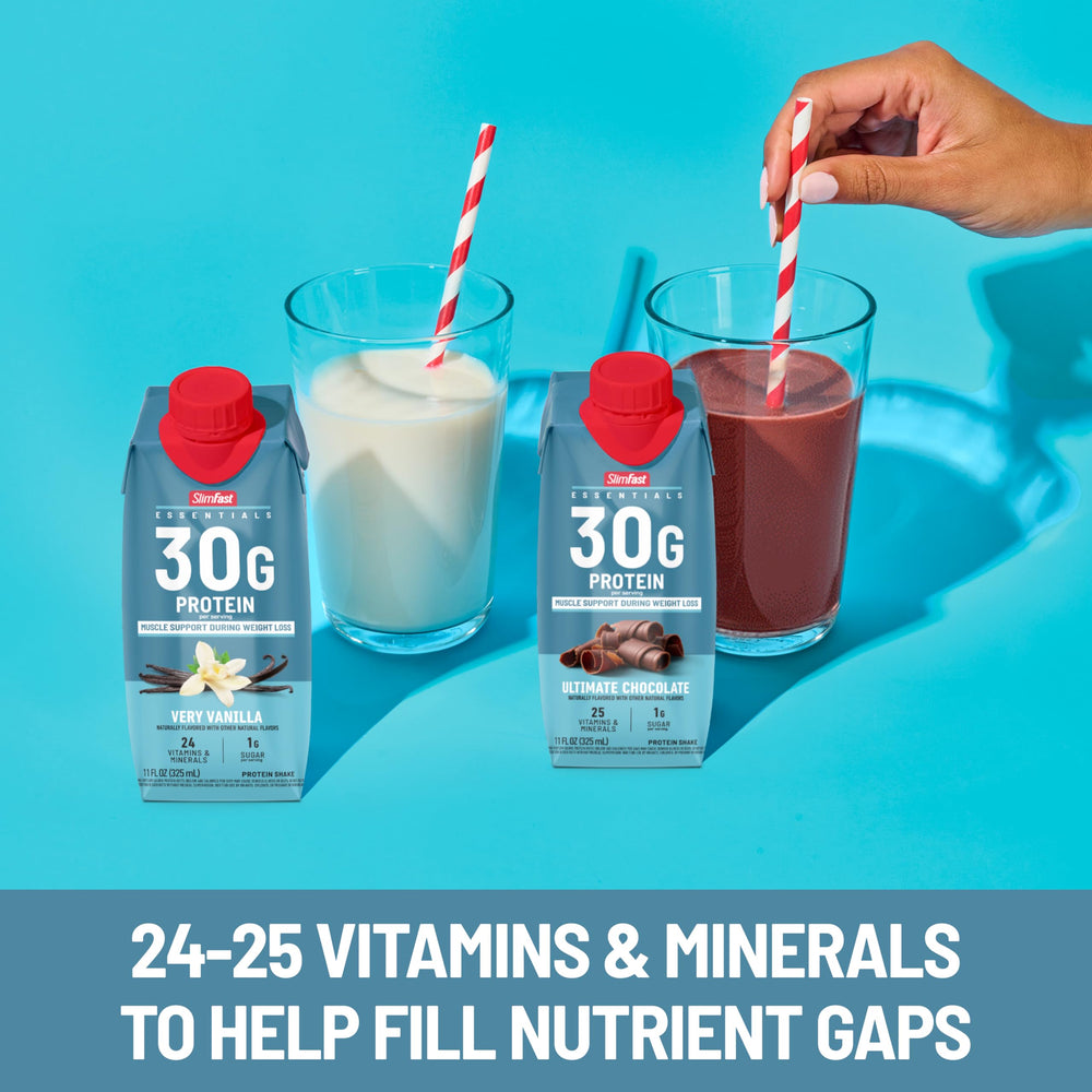 Ingredient panel of SlimFast Essentials chocolate shake