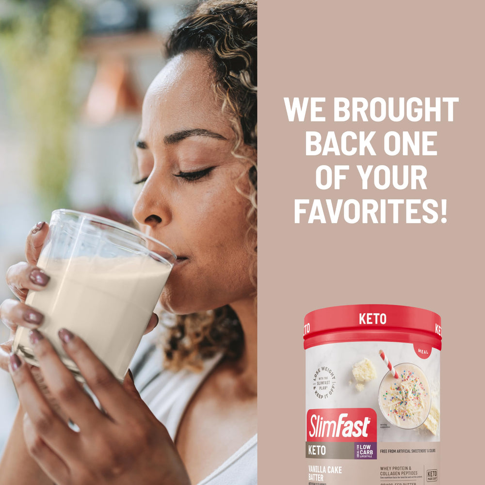 Close-up of grass-fed butter and collagen in SlimFast Keto mix