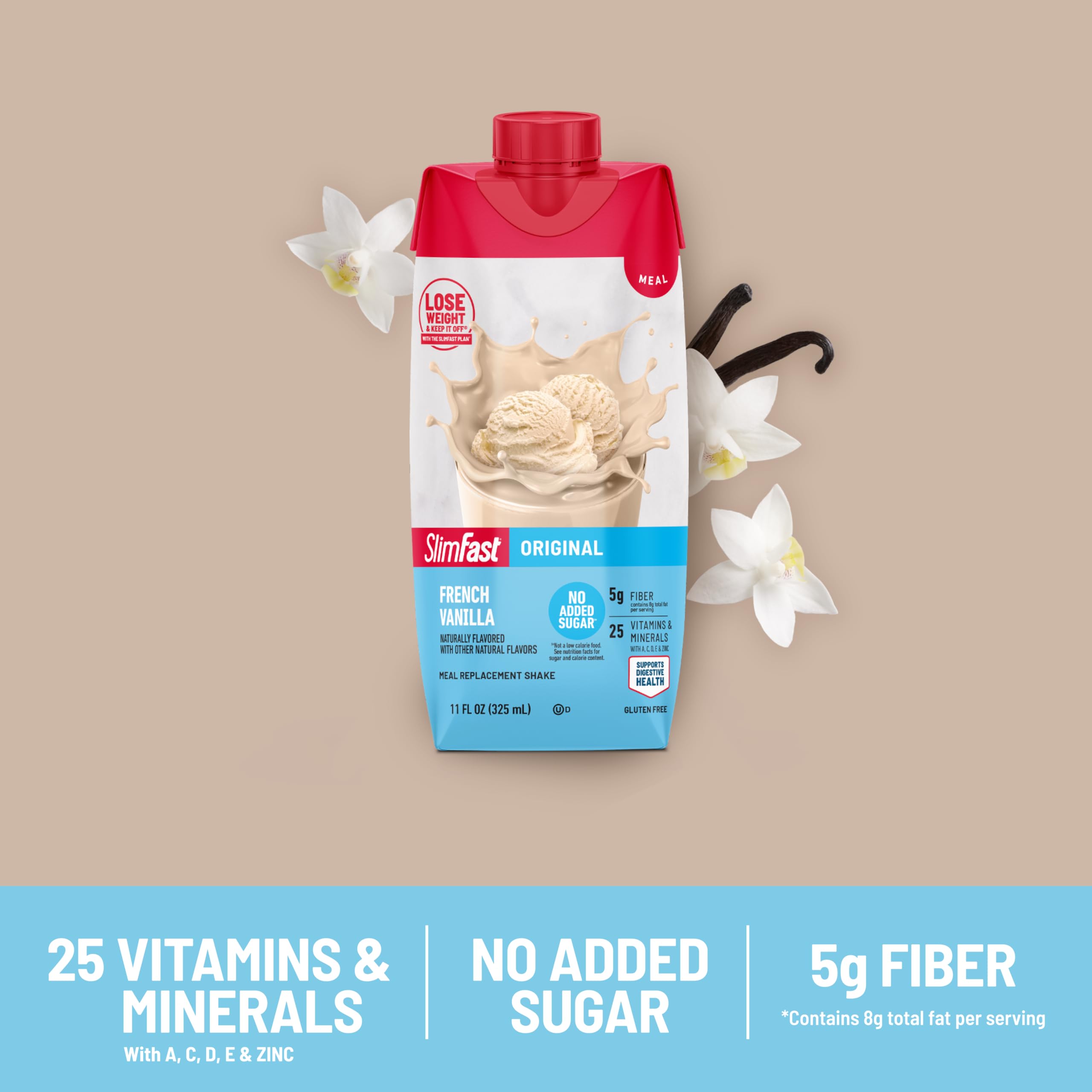 SlimFast Original Cappuccino Delight bottle with coffee aroma, a morning shake option