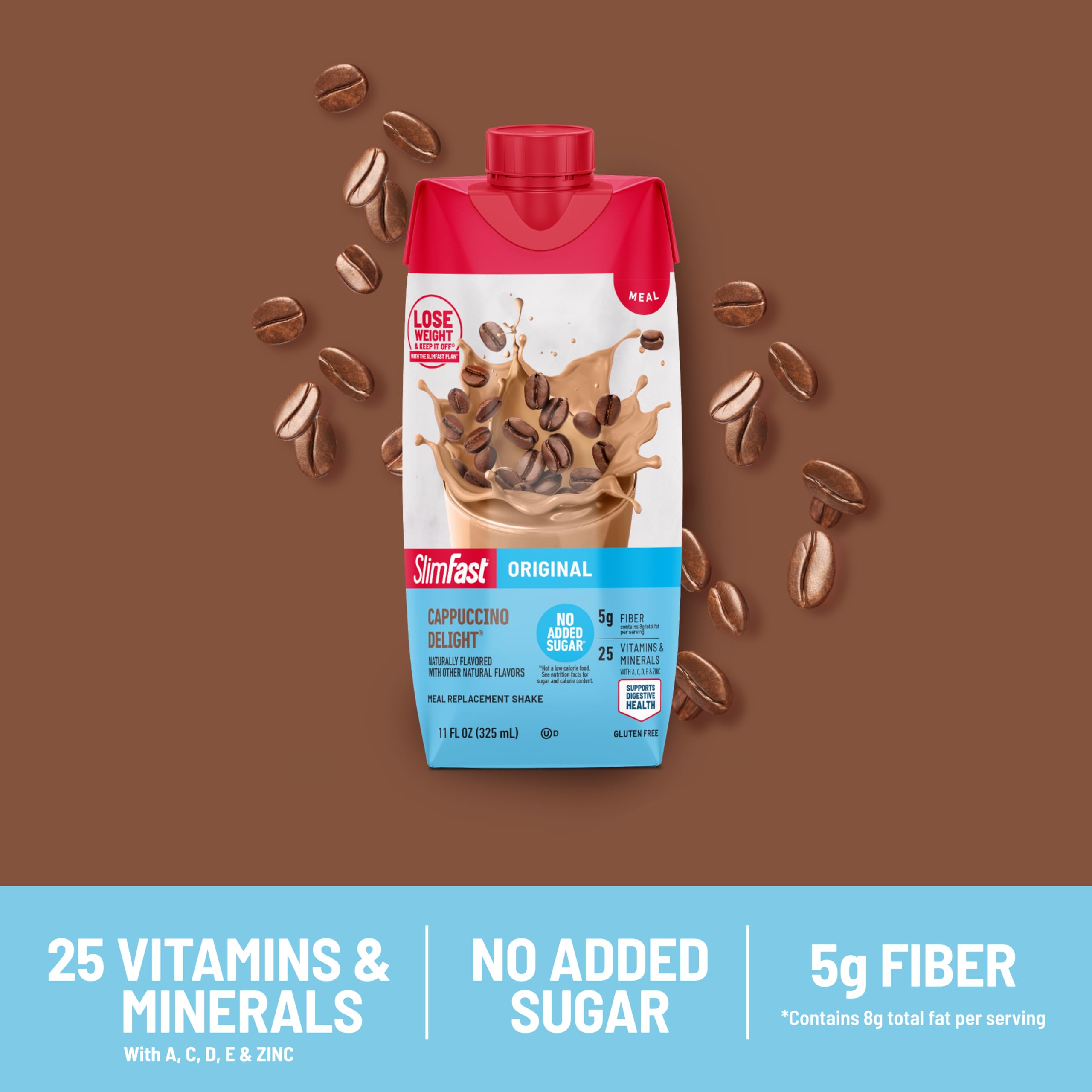 SlimFast Original Cappuccino Delight ingredients panel with vitamins and minerals