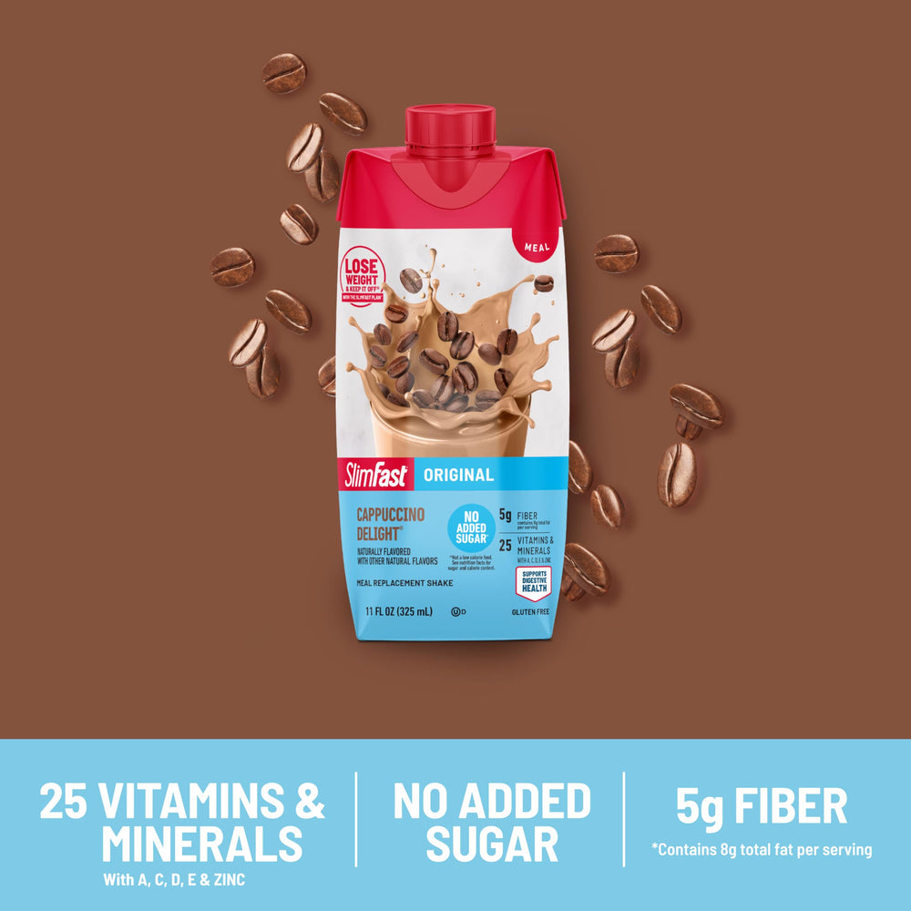 SlimFast Original Cappuccino Delight ingredients panel with vitamins and minerals