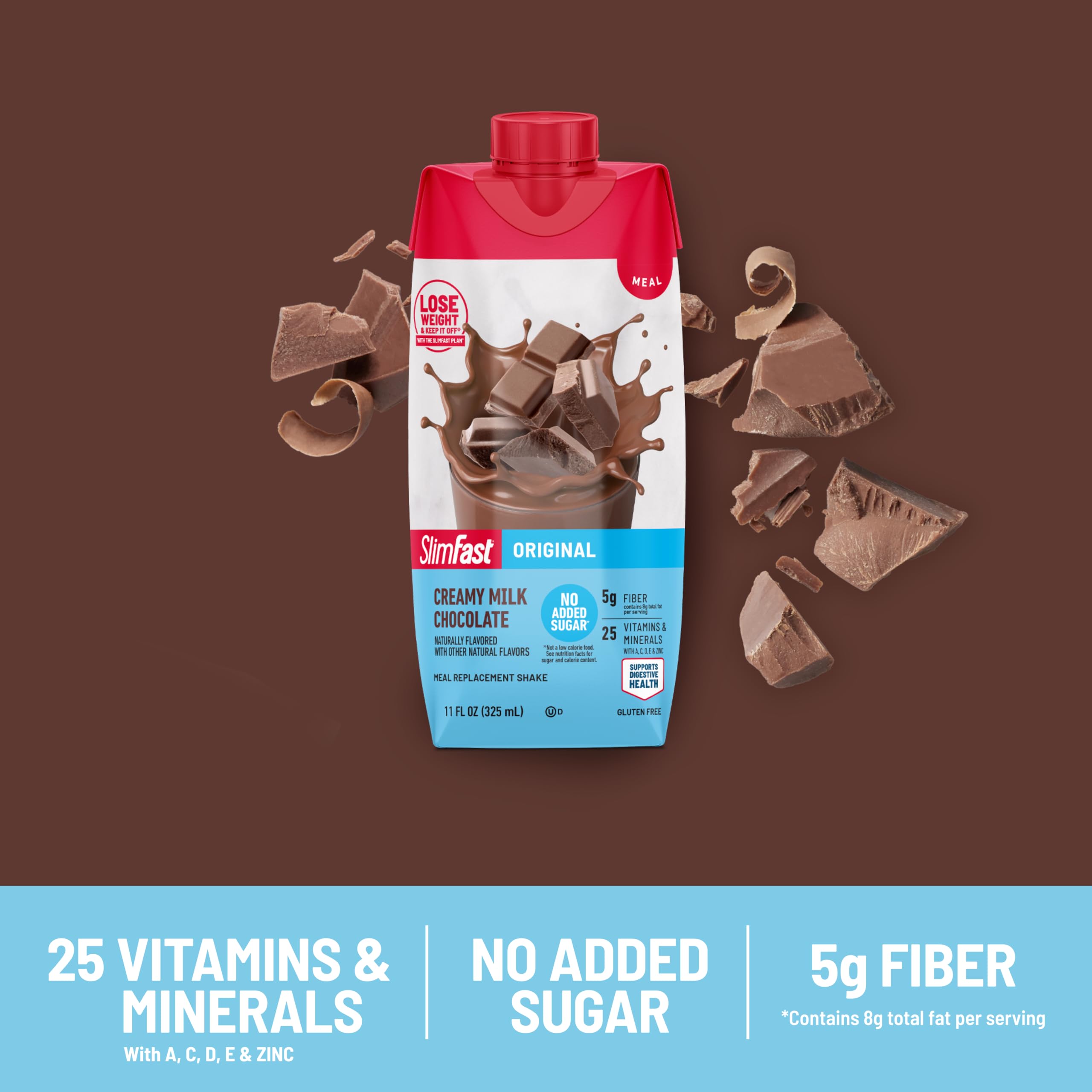 SlimFast Original ingredients panel close-up highlighting vitamins and minerals.