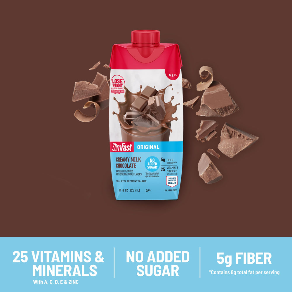 SlimFast Original ingredients panel close-up highlighting vitamins and minerals.
