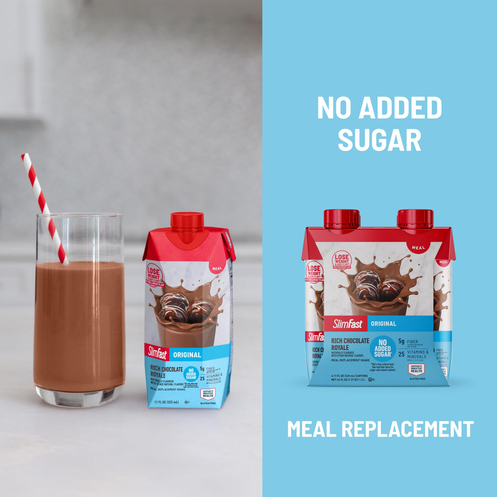 SlimFast Original Rich Chocolate Royale 12-pack box on a kitchen shelf for easy stocking.