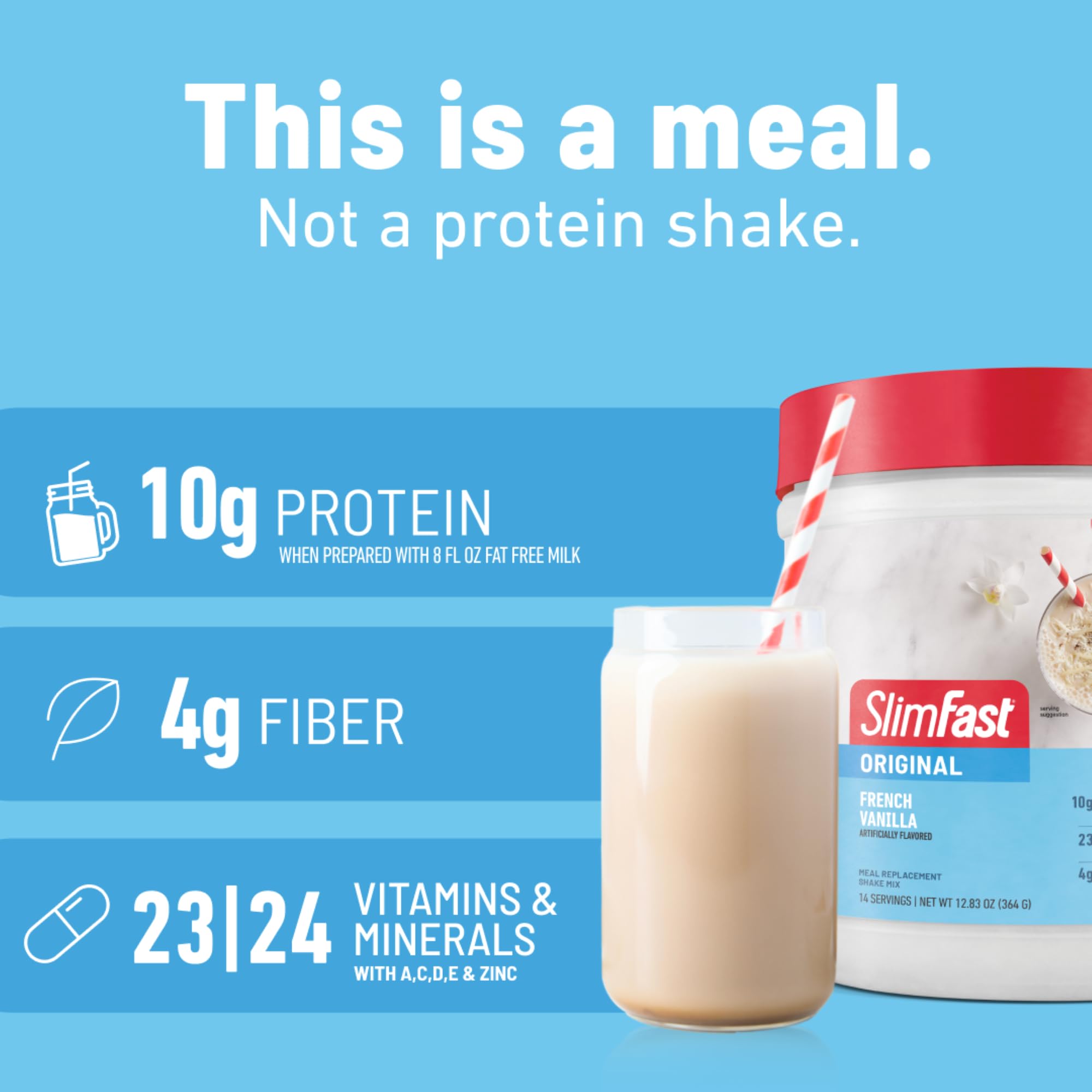 Ingredient list graphic showcasing fiber and protein for satiety