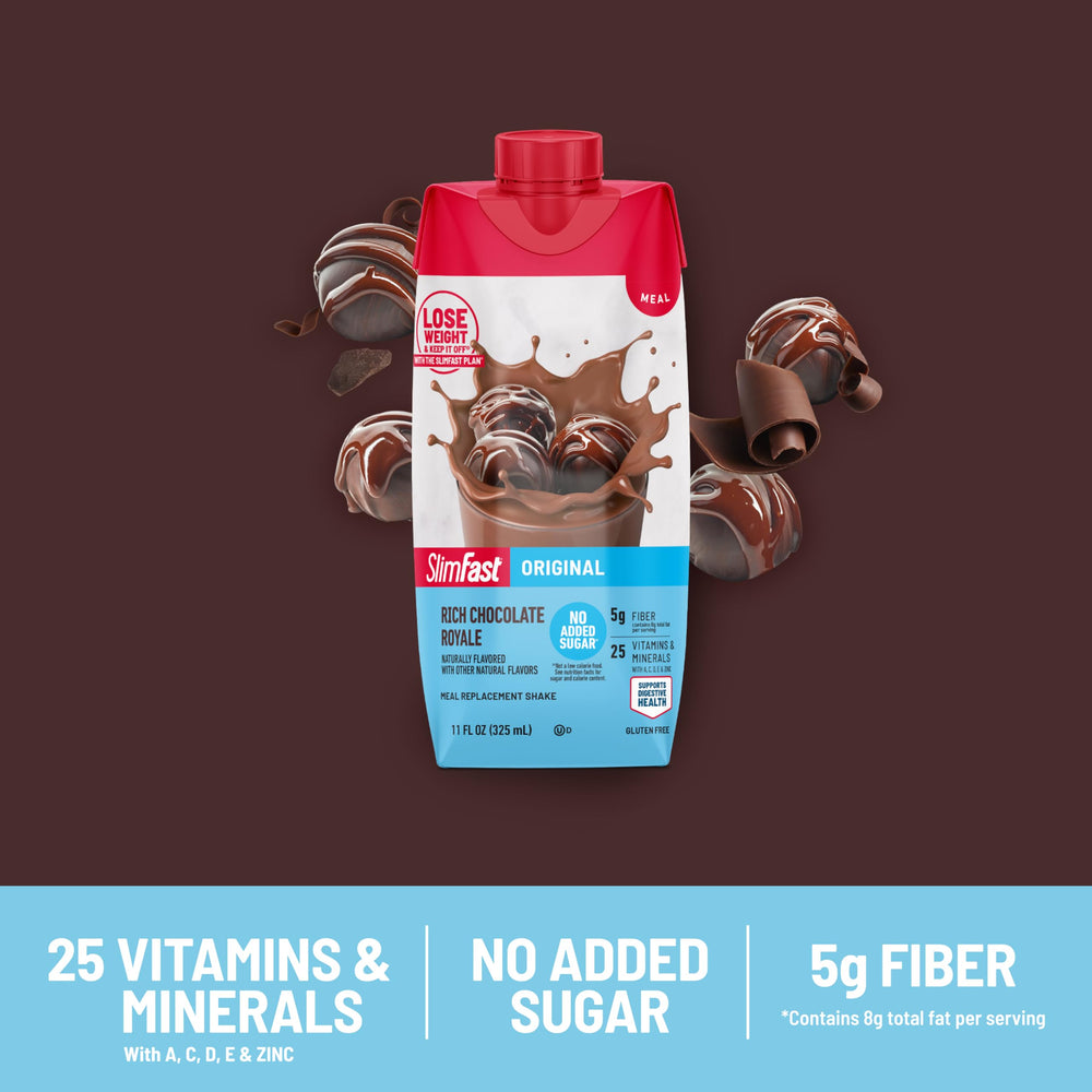 SlimFast Original Rich Chocolate Royale packaging close-up shows branding and bottle design.