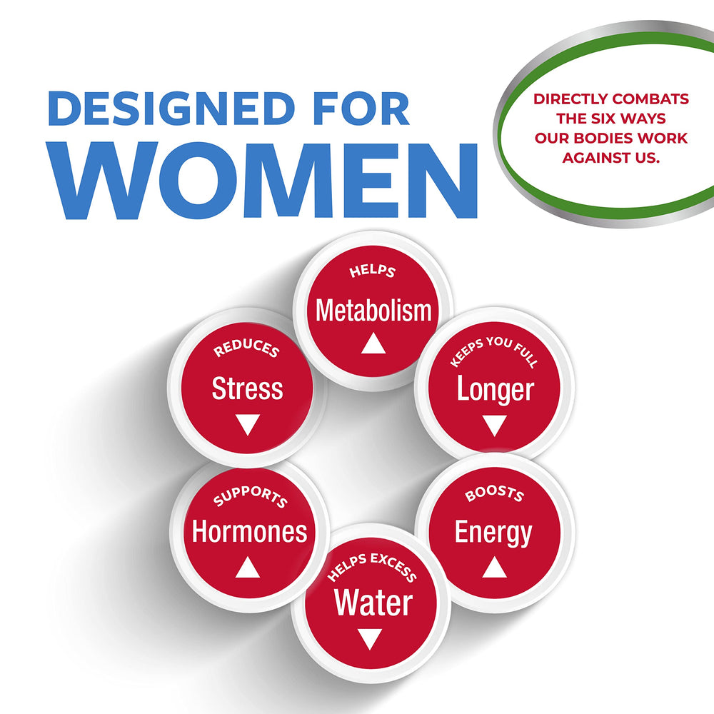 Slimquick Green Tea Extract capsules for antioxidant support