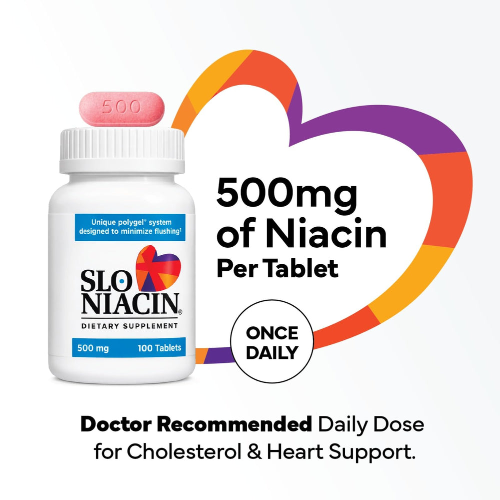 Slo-Niacin daily use pack suggesting simple everyday supplementation