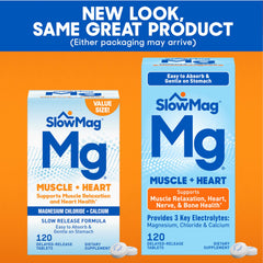 Closeup of Slow-Mag tablets highlighting magnesium and calcium content