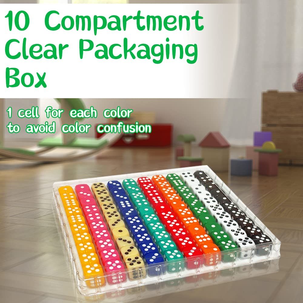 SLSESIN durable acrylic dice with smooth finish for repeated use.