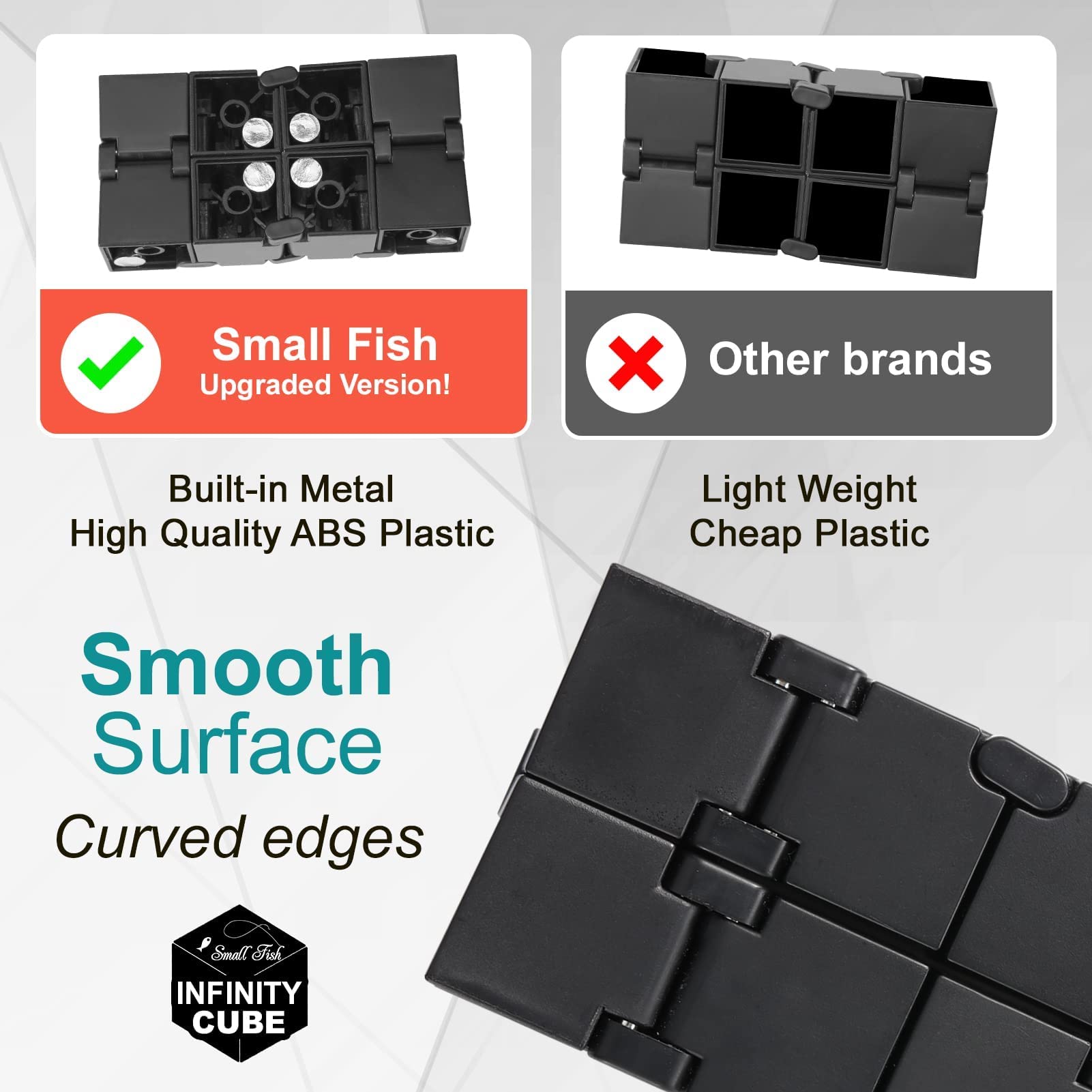 Small Fish Infinity Cube stainless steel rivets ensure reliable movement during play.