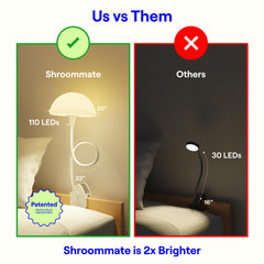 Smallish Shroommate offers warm, neutral, and cool light temps