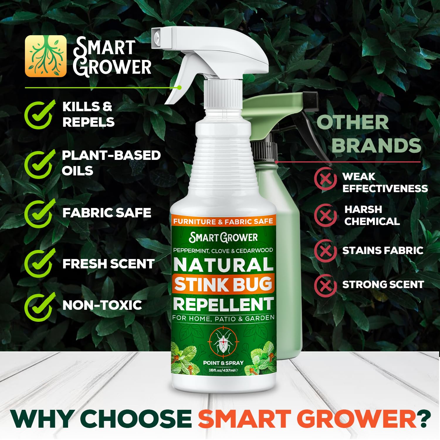 Smart Grower stink-bug-spray curtains fabric image demonstrates stain-free formula for home furnishings.