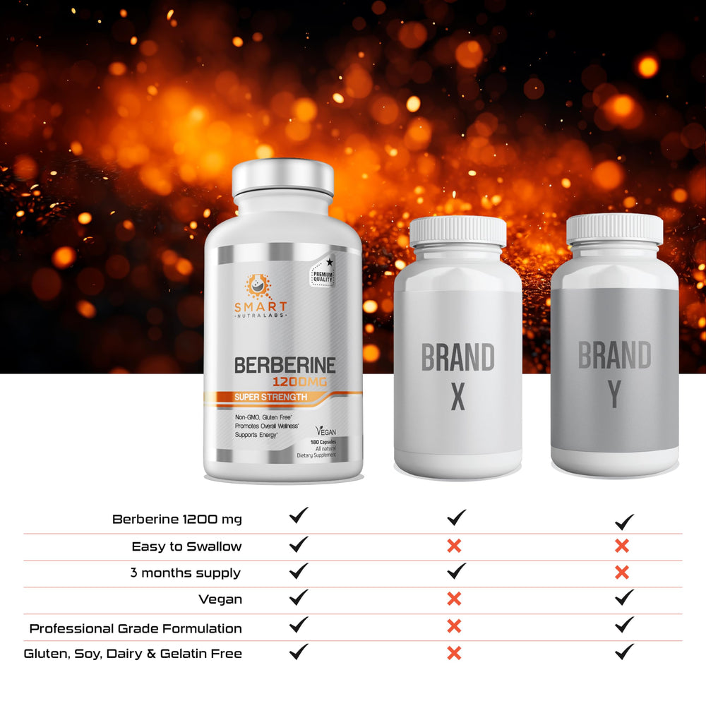 Capsules ready to swallow from Smart Nutra Labs Berberine bottle
