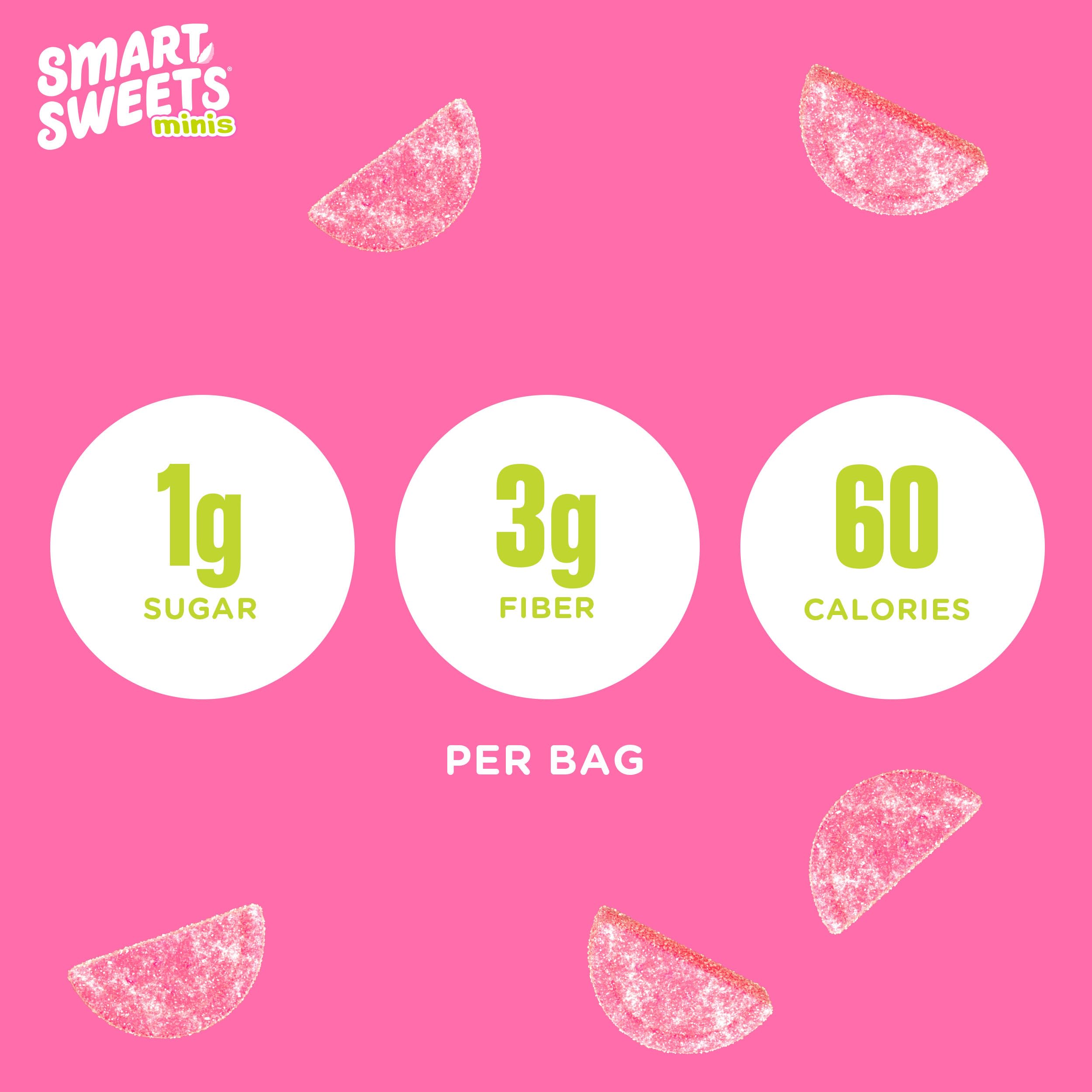 SmartSweets Sourmelon Bites in a lunchbox for school-friendly snacking.