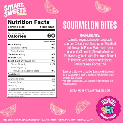 Close-up of SmartSweets Sourmelon Bites pouch showing vibrant gummies.