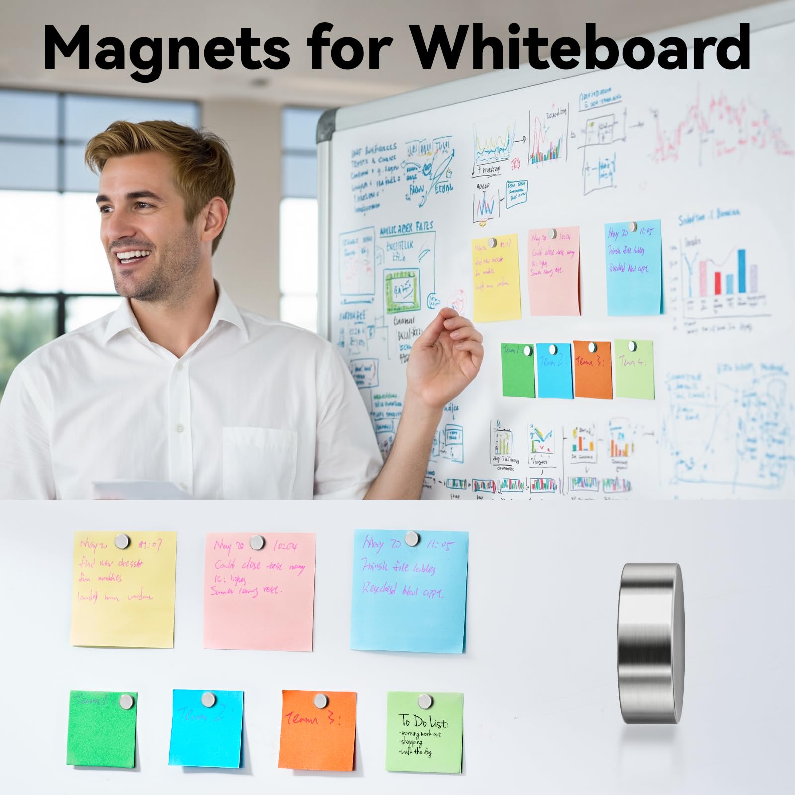 SMARTAKE magnets hold sticky notes without falling.