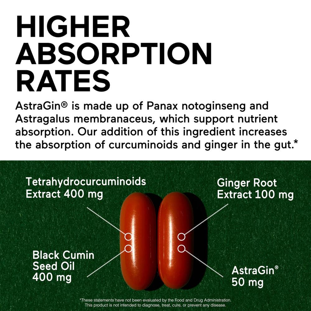 SMARTERNUTRITION Curcumin Softgels capsules closeup highlighting 95% tetrahydrocurcuminoids potency