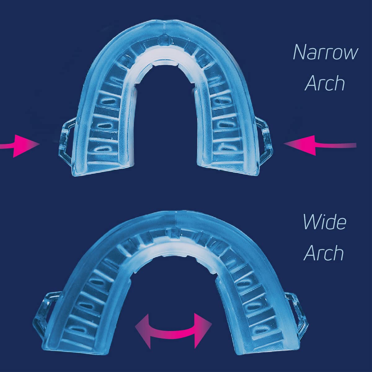 SmartGuard side profile demonstrates comfortable fit for both men and women