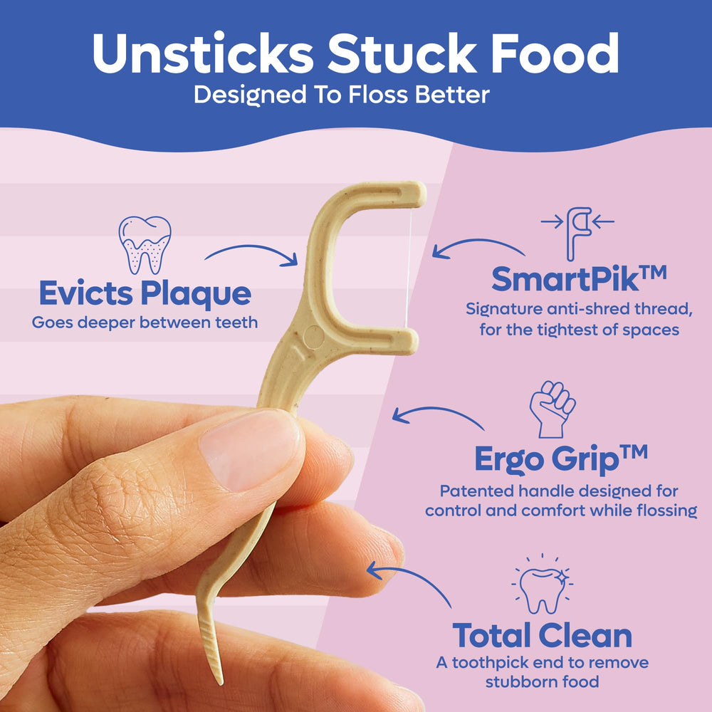 Close up of SmartLifeco floss picks with a strong, thin thread between teeth.