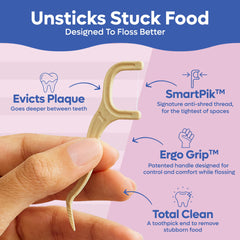 Close up of SmartLifeco floss picks with a strong, thin thread between teeth.