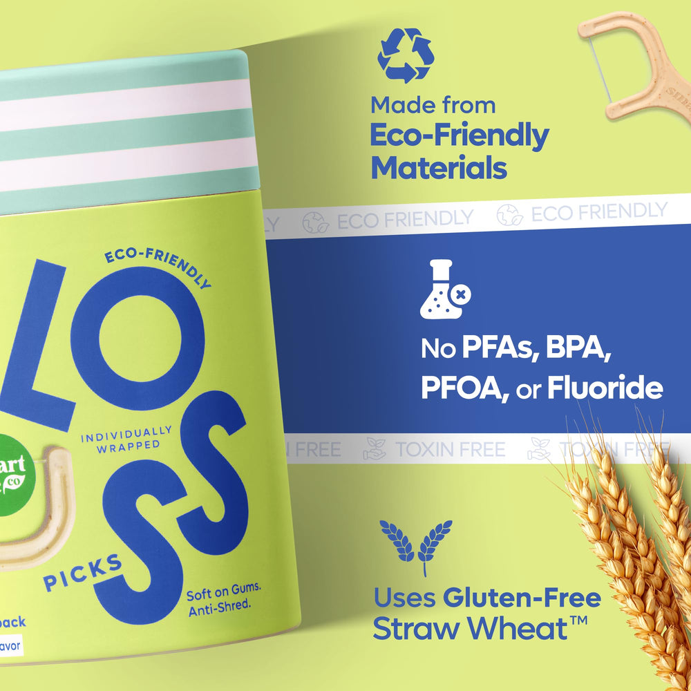 SmartLifeco mint flavored floss threads for fresh feel