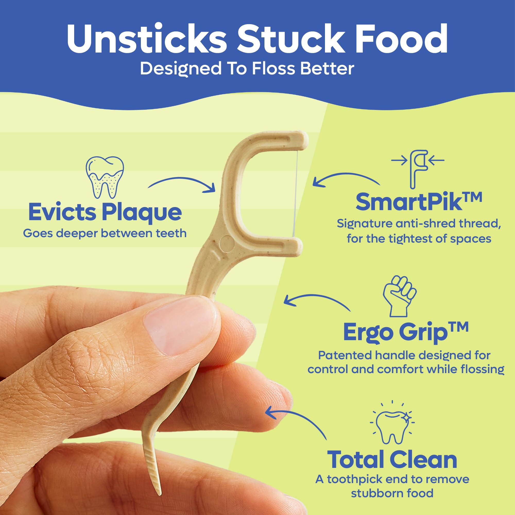 SmartLifeco straw-wheat material floss pick emphasizing eco design