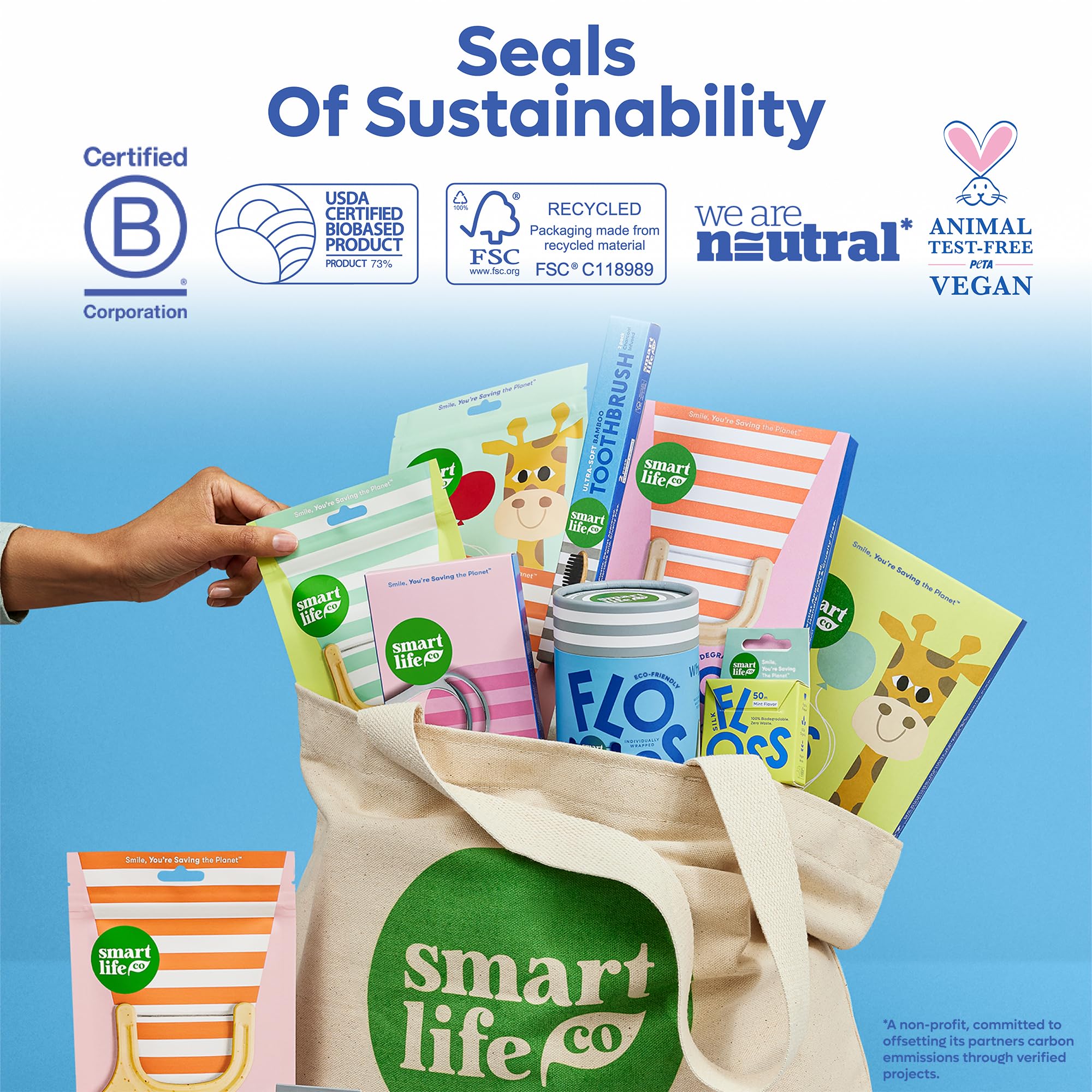 SmartLifeco vegan plastic free floss picks with plant based materials