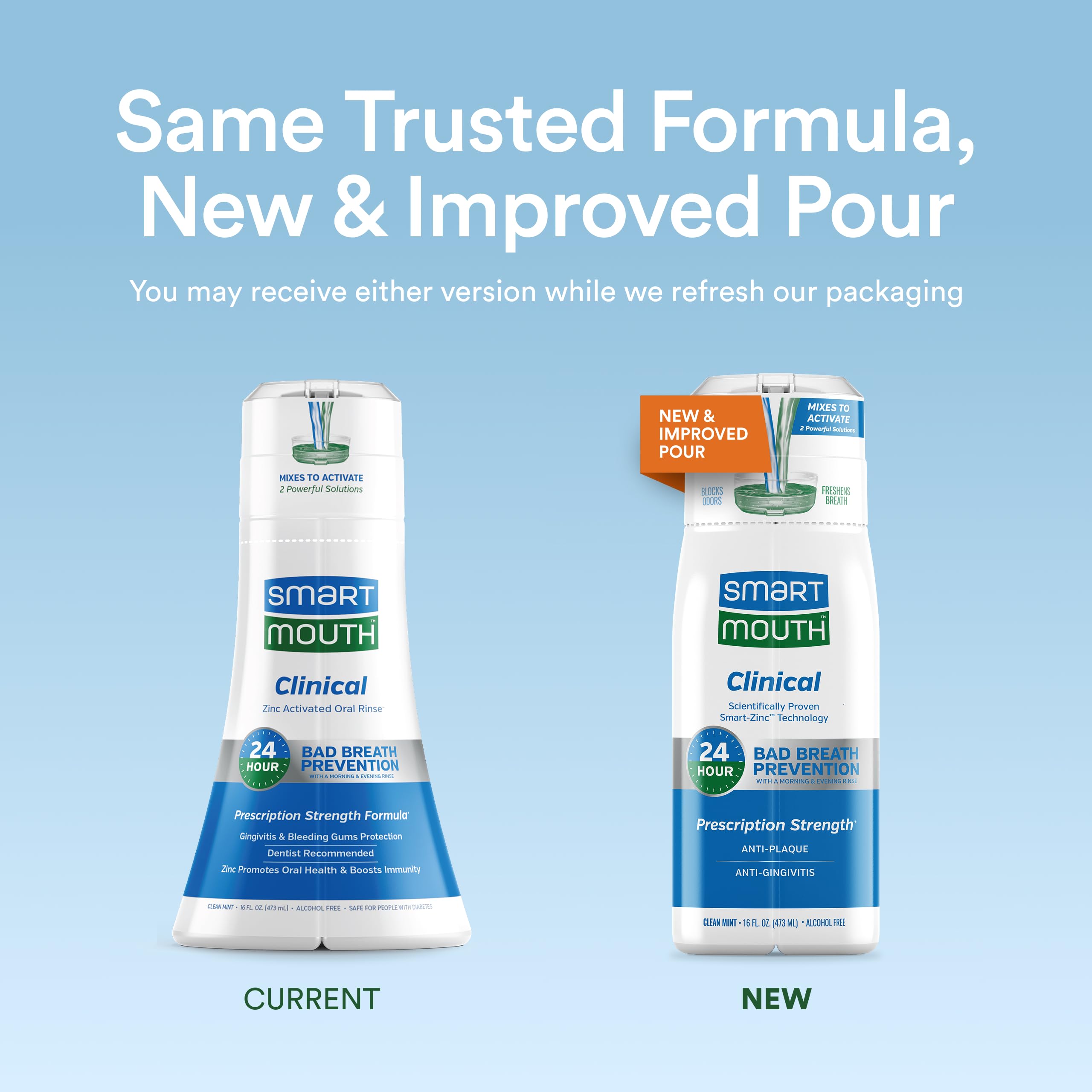 SmartMouth triple-pack display emphasizes value and convenient daily use.