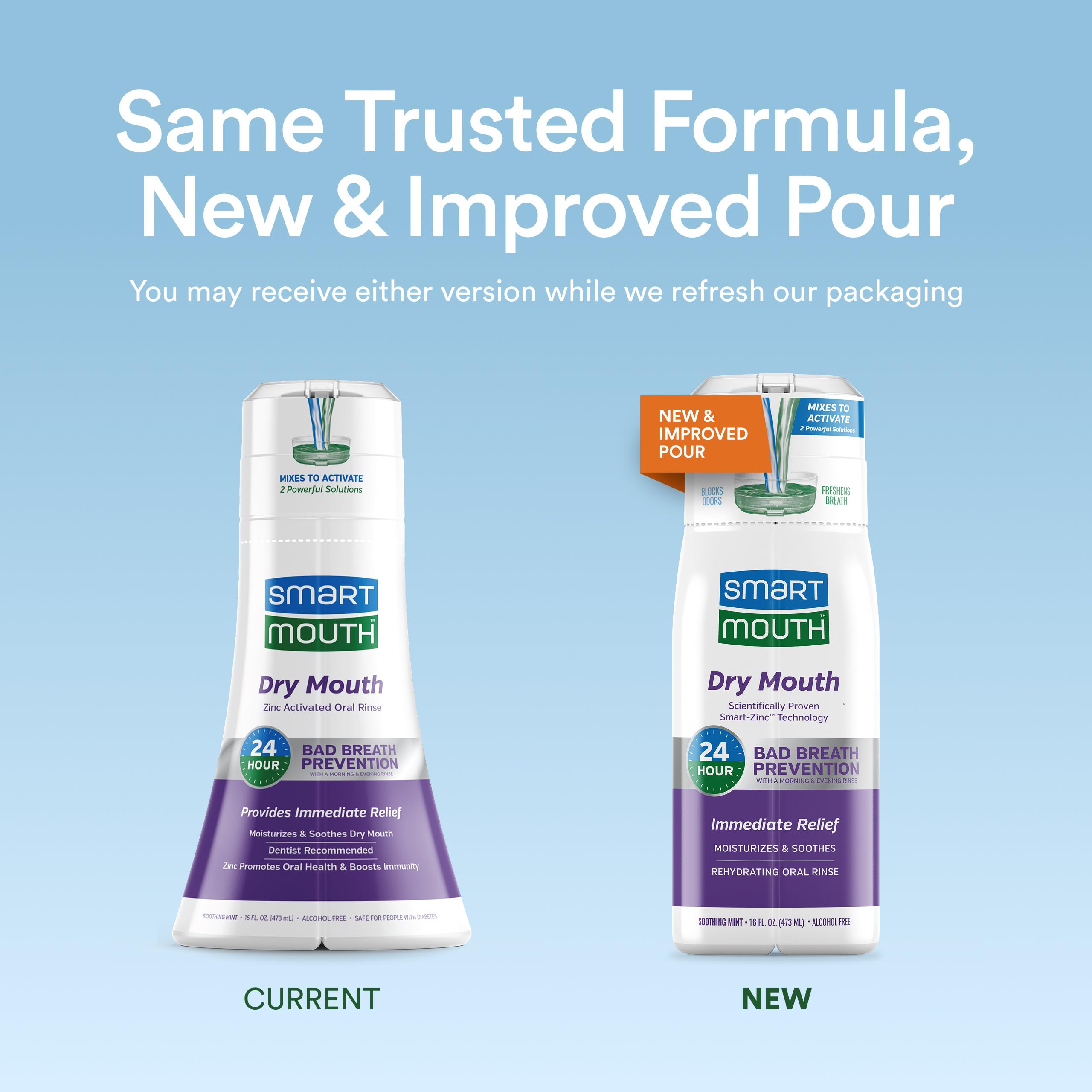 SmartMouth bottle back label highlights sugar-free gluten-free and gentle daily-use formula