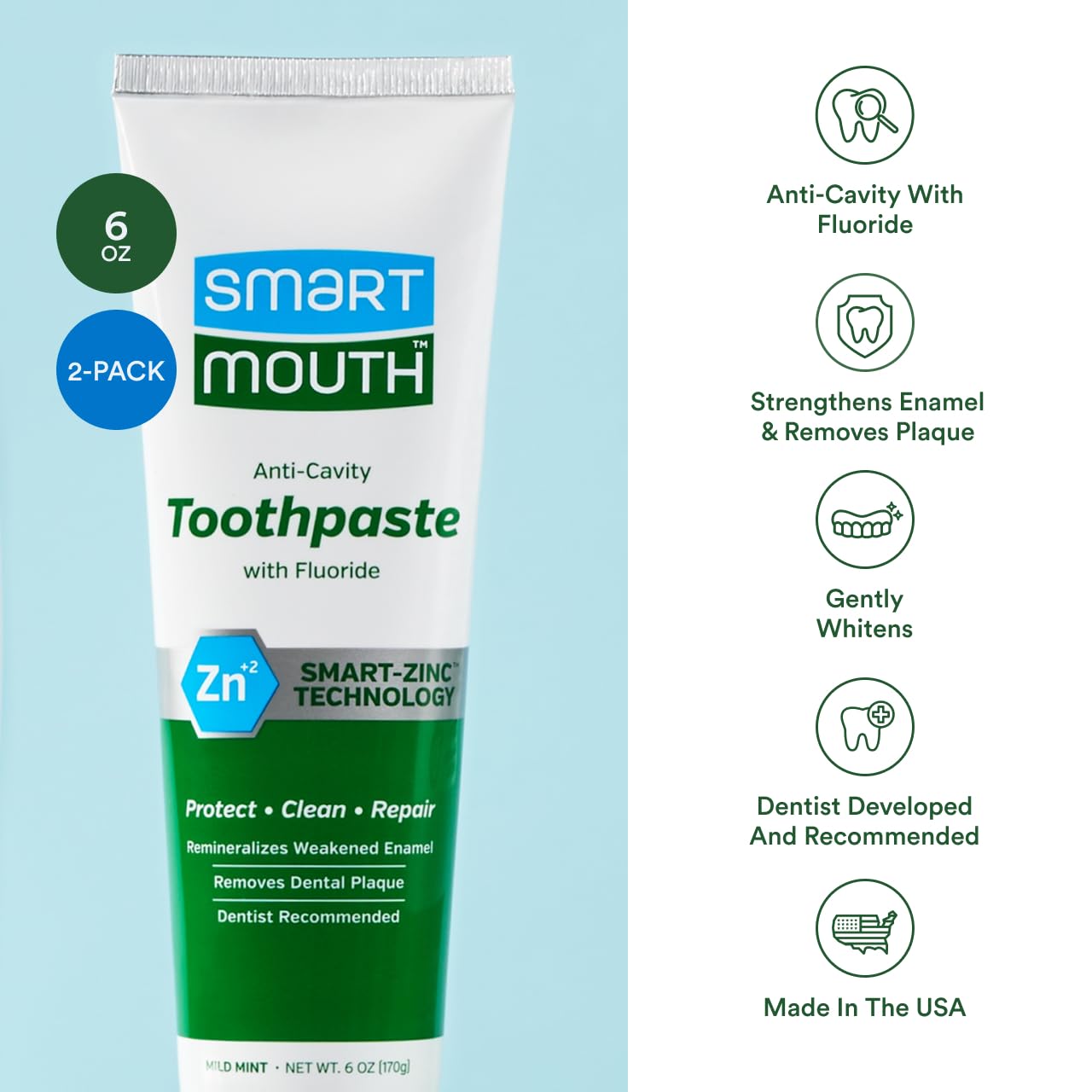 Enamel remineralization graphic with SmartMouth branding.