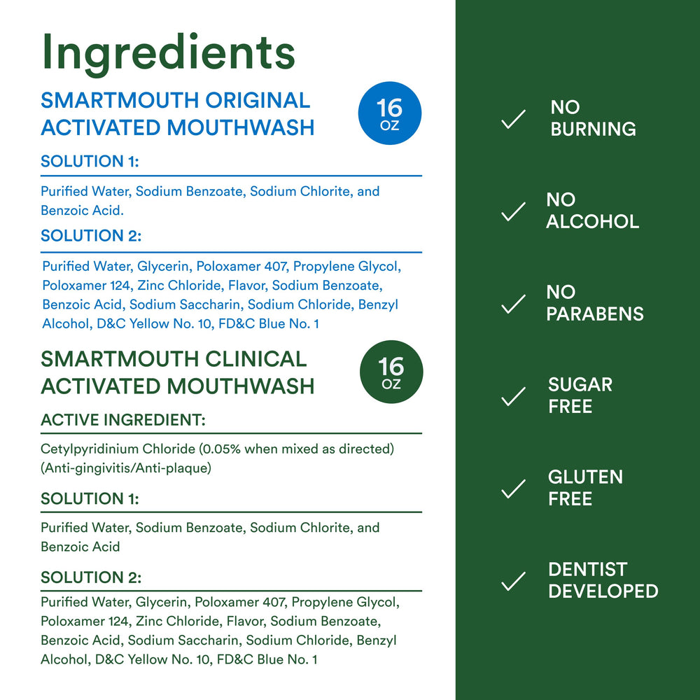 SmartMouth Original mouthwash with mint splash in a glass, suggesting refreshing breath.