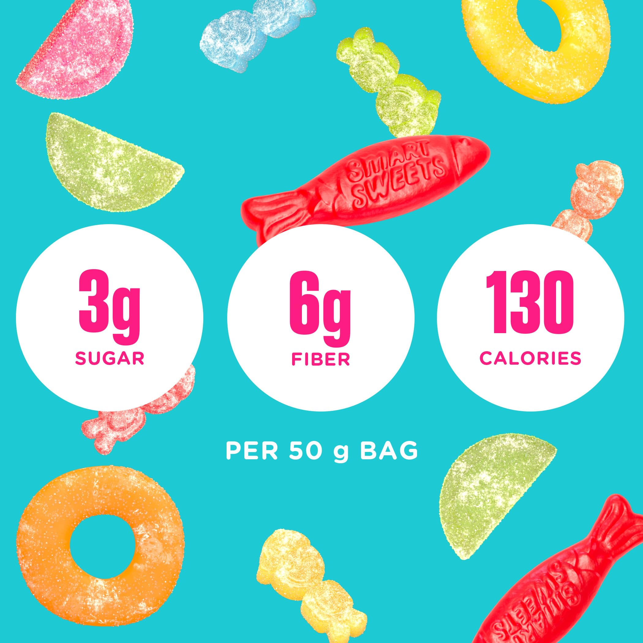 SmartSweets Sourmelon Bites bag highlights tangy flavor with less sugar
