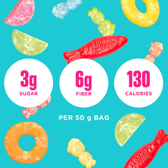 SmartSweets Sourmelon Bites bag highlights tangy flavor with less sugar