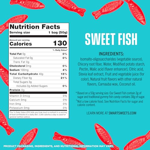 SmartSweets Sweet Fish berry flavor close-up, soft chewy texture visible.