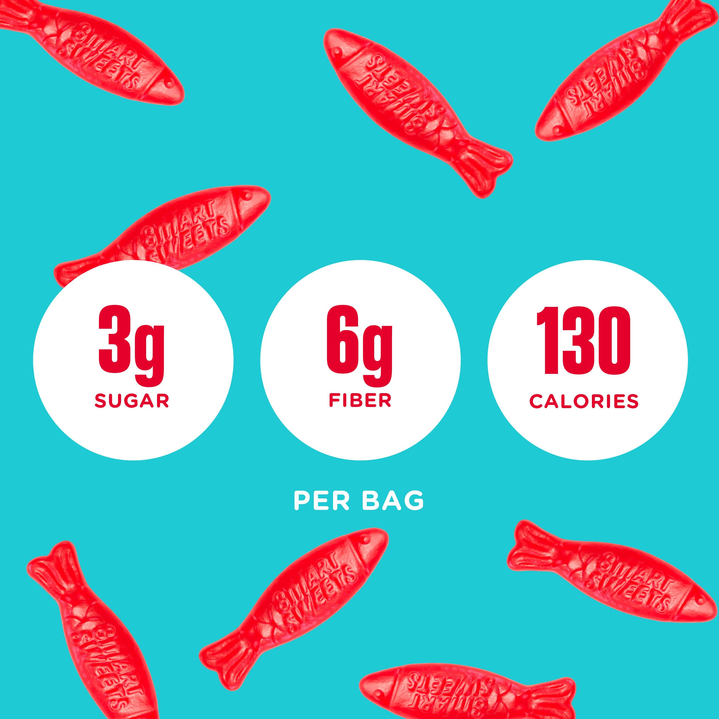 SmartSweets Sweet Fish individual pack for quick on-the-go snacking.