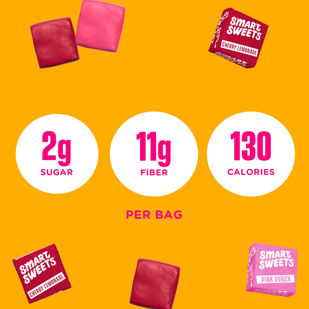 SmartSweets SweetChews kids lunchbox snack ready to go.
