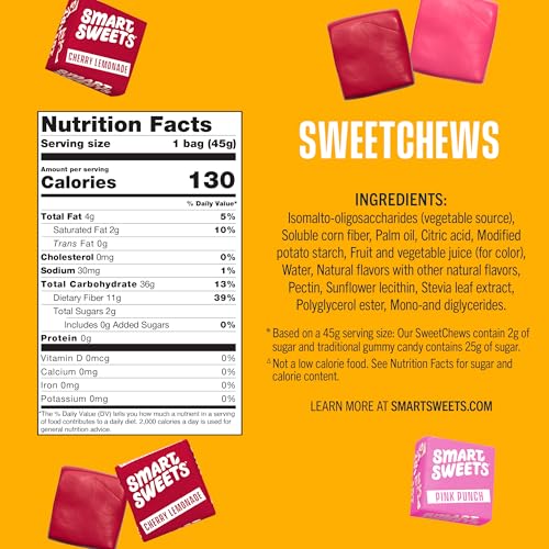 SmartSweets SweetChews Pink Punch flavor close-up, vibrant color and low sugar.