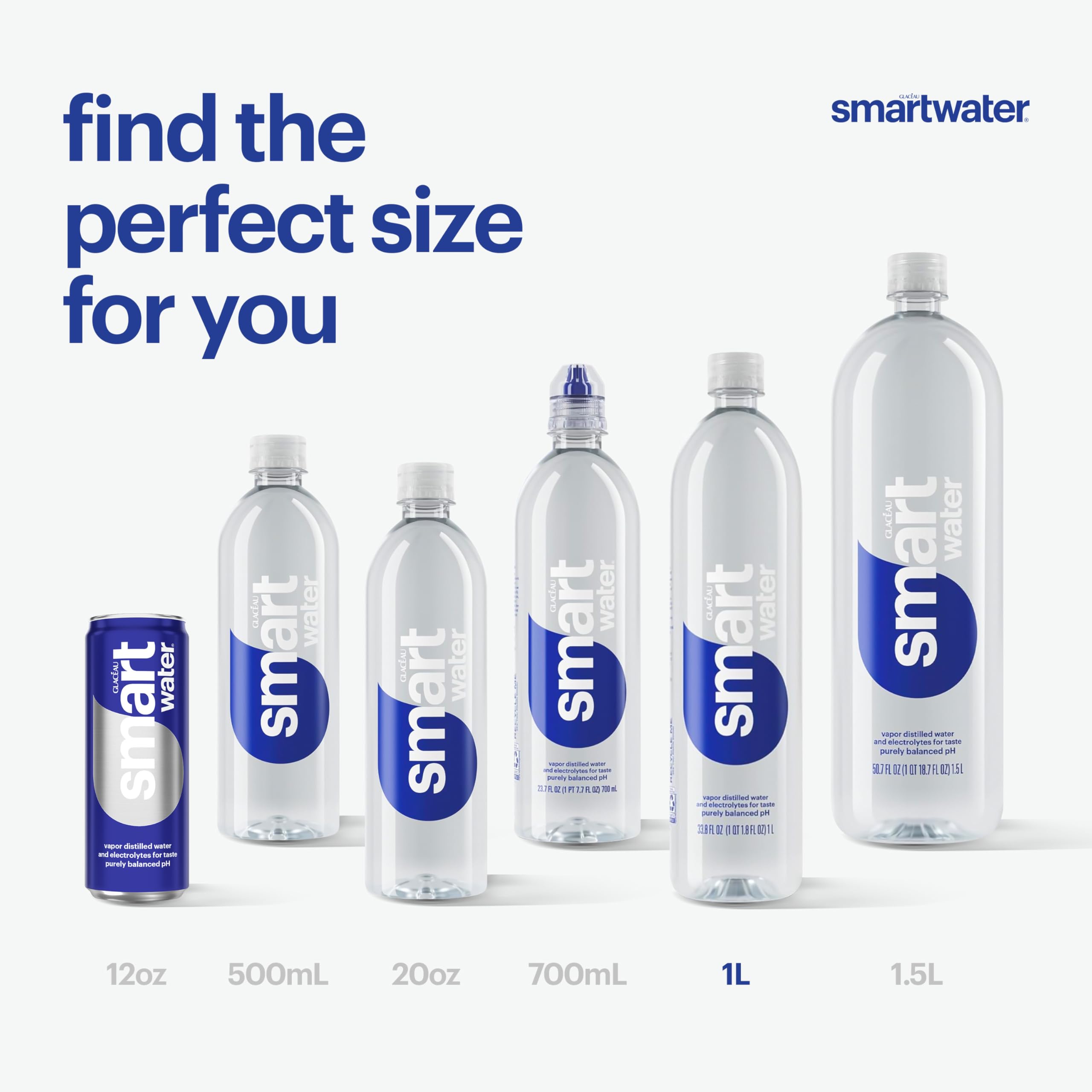 Smartwater in an office break setting for quick hydration