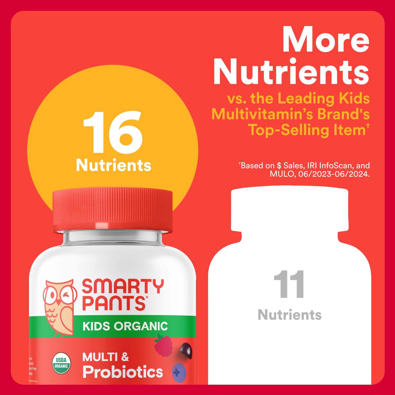 SmartyPants Organic Kids Multivitamin Gummies ingredients list emphasizes bioavailable nutrients.