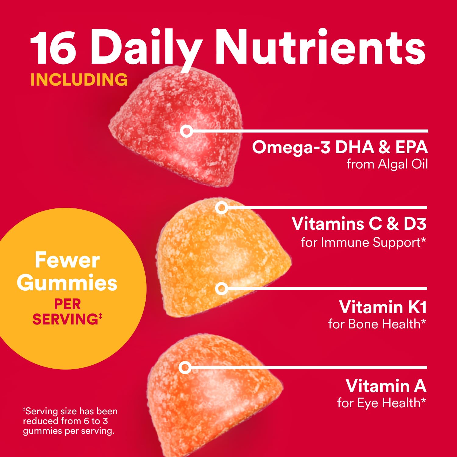 SmartyPants gummies lemon flavor—bright, refreshing taste.
