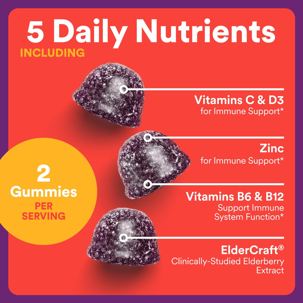 Packaging in a pantry emphasizes gluten-free, clean-label vitamins.