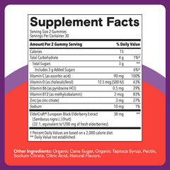 Gummies on spoon show fruity elderberry flavor kids enjoy.