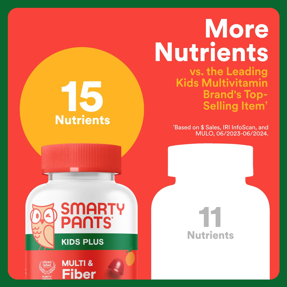 Methylfolate and methylcobalamin nutrients labeled on bottle.