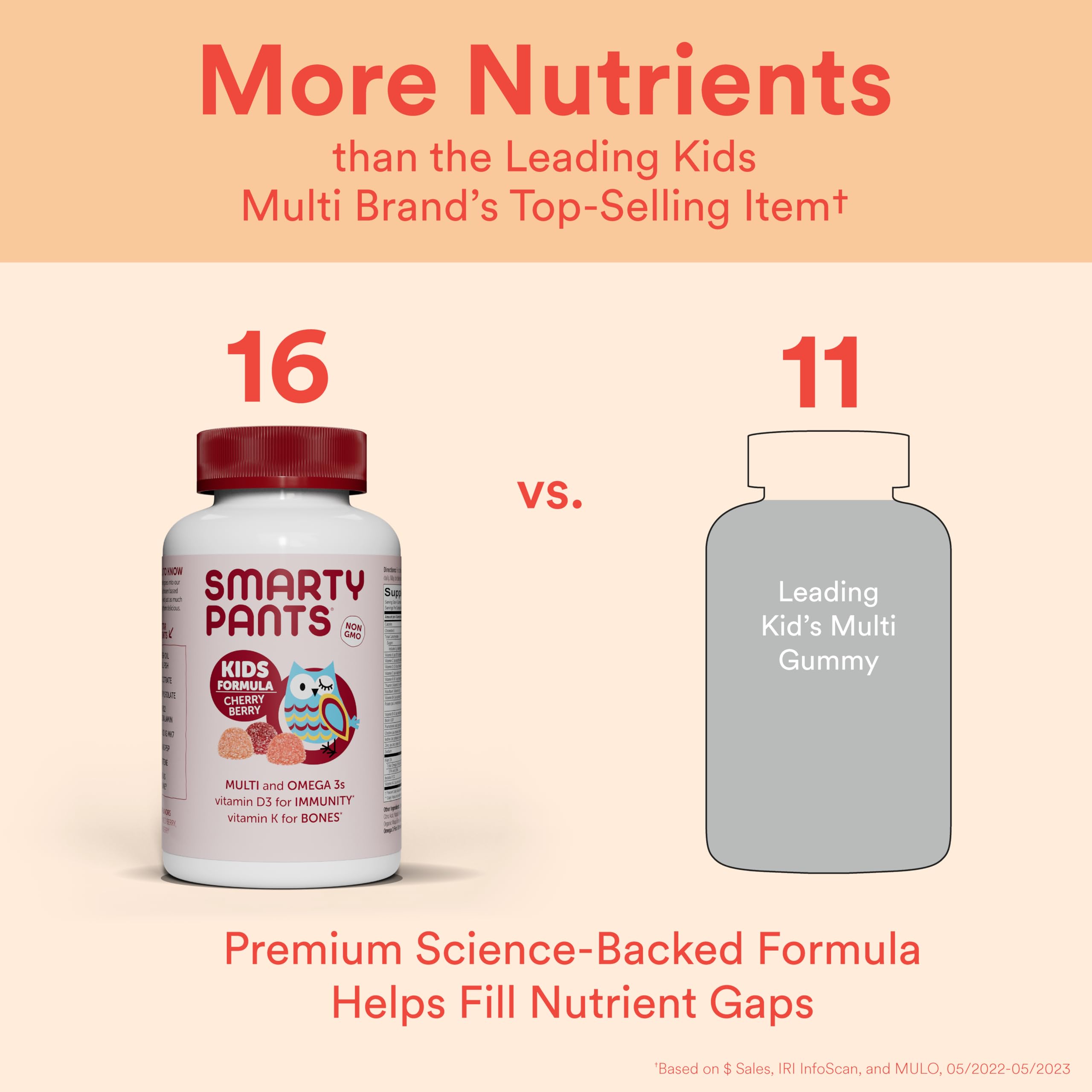 SmartyPants Omega-3 EPA/DHA gummy label highlights fish oil blend for daily nutrition